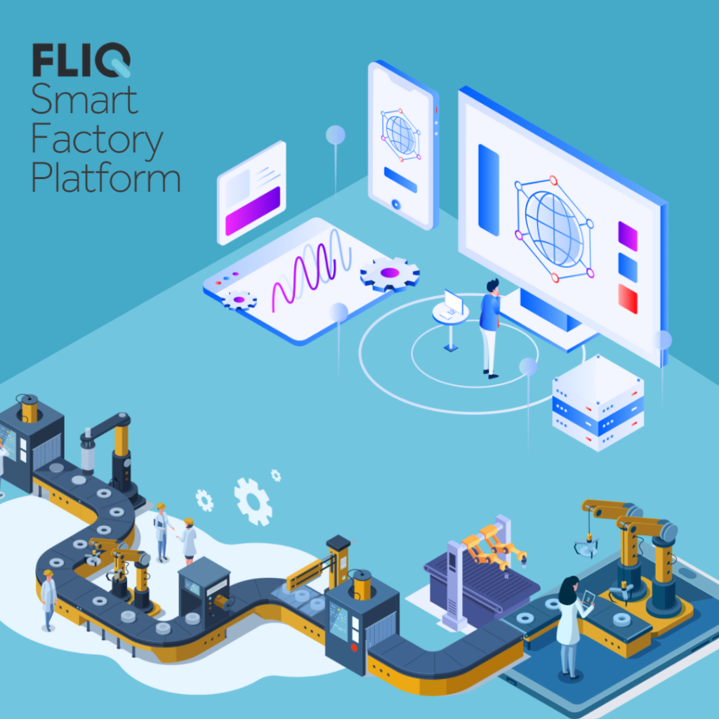 FLIQ Platform – what is it and how can it benefit your company’s productivity